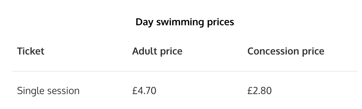 The Wandering Quinn Travel Blog Hampstead heath swimming ponds ticket prices