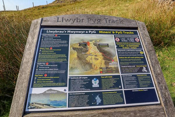 2 days in North Wales Pen-Y-Pass Snowdon Sign