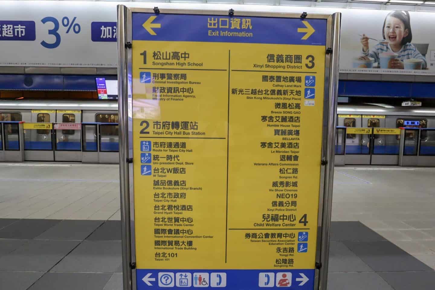 Taipei travel tips, Taipei MRT Signs