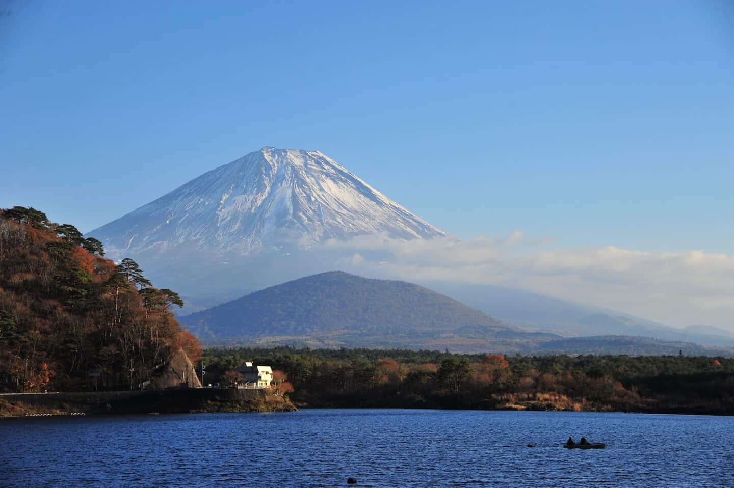 Mount fuji sky blue weather | best places to travel in Asia in July and August