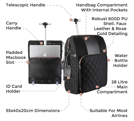 Travel Hack Backpack, Best Backpack for travelling women, Travel Hack cabin Case