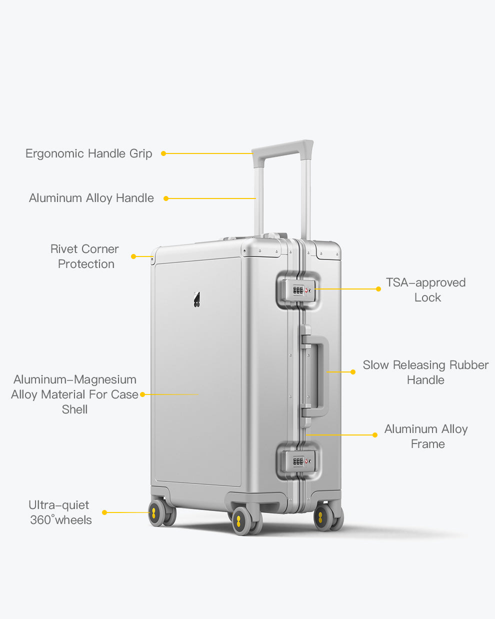 LEVEL8 luggage review, aluminum case features