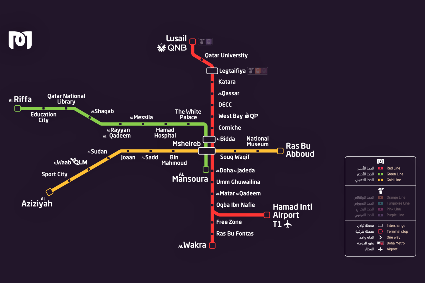 Doha Metro map, getting around Doha, Doha public transport