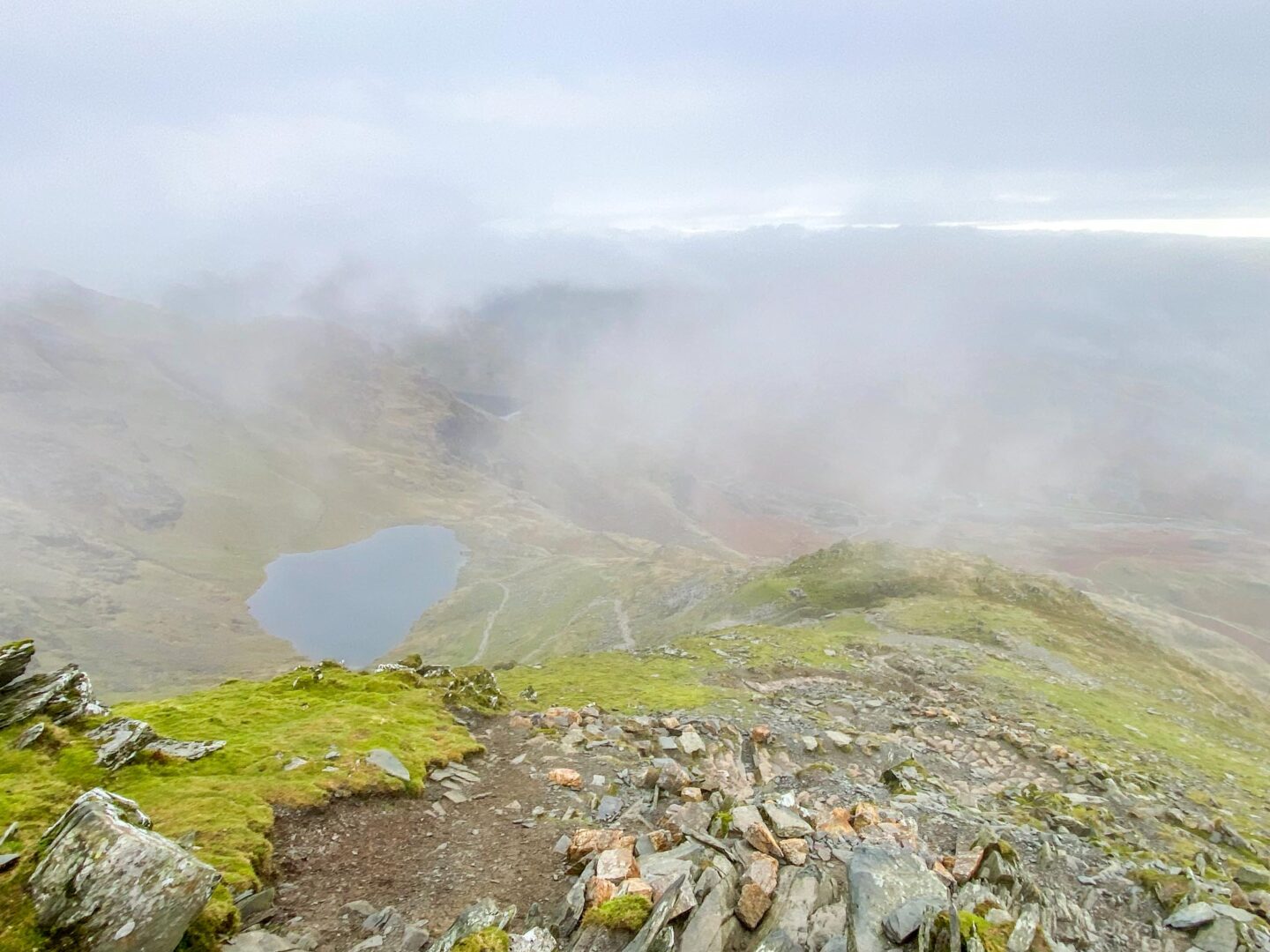 Old Man of Coniston Circular Walk - Old Man of Coniston Circular Walk